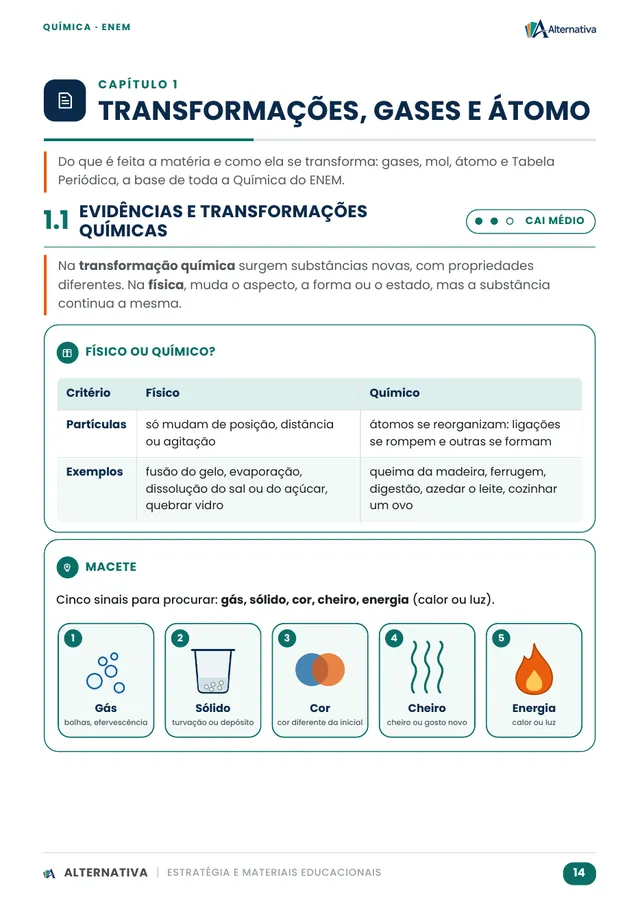 Página real do Módulo 3: ficha de Química com tabela e macete