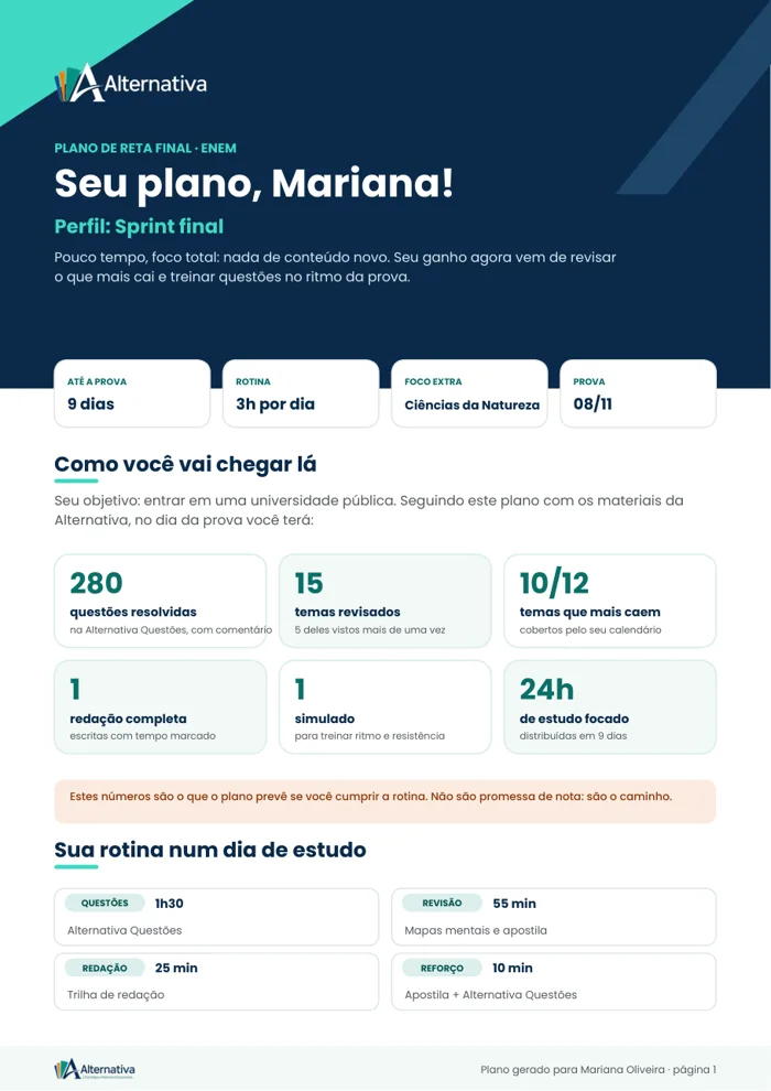 Capa de um plano de reta final gerado pelo quiz